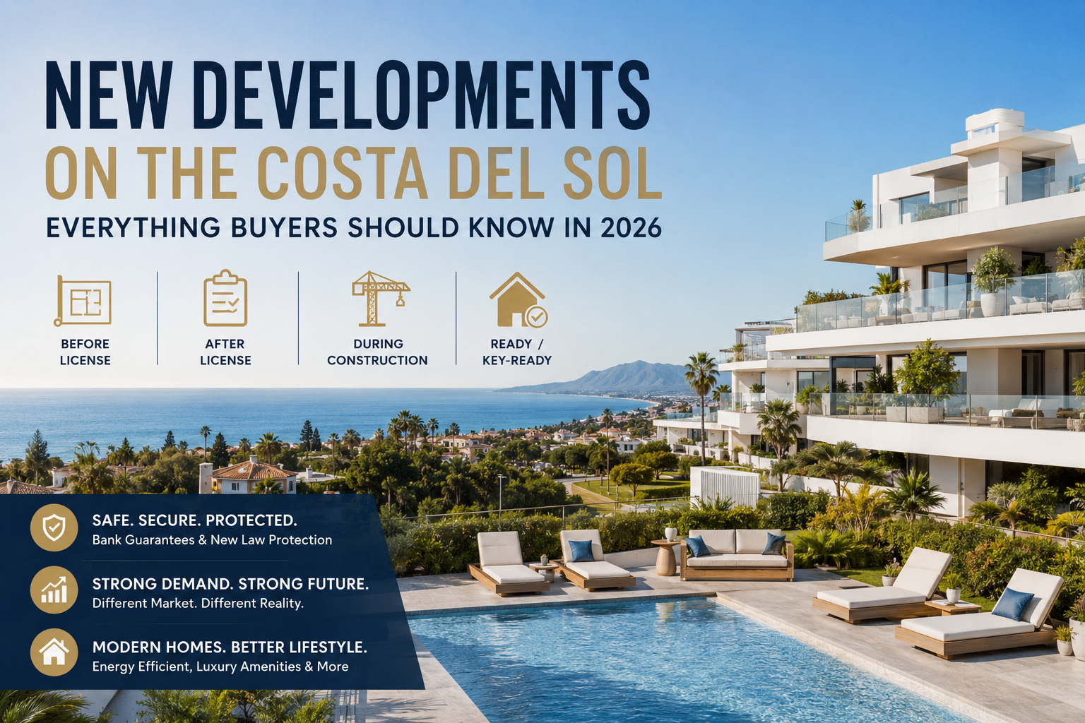 Modern new development apartments on the Costa del Sol with sea views, pool and luxury amenities in 2026